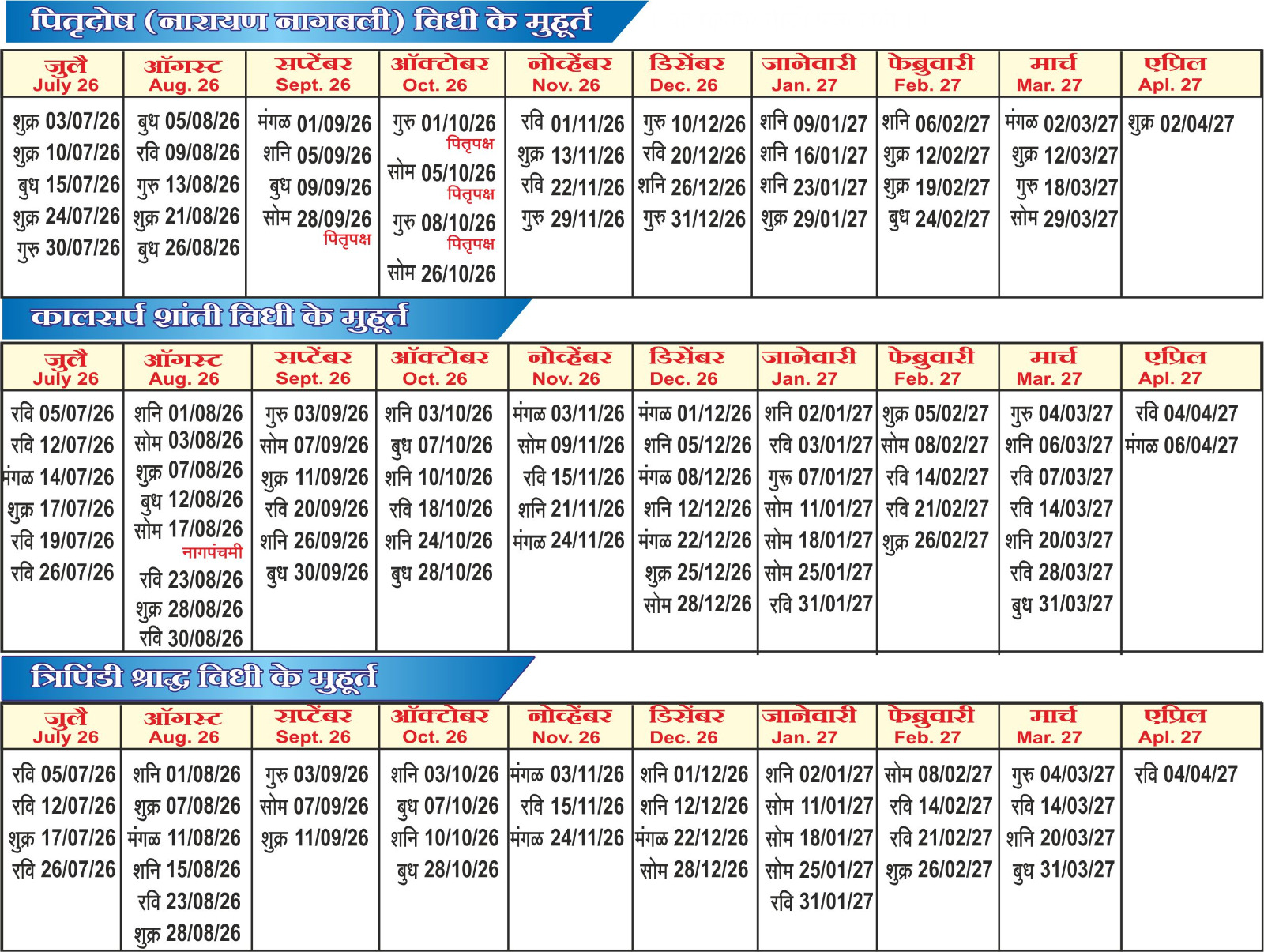 pitrudosh puja in trimbakeshwar 2026, pitra dosh puja in trimbakeshwar 2026, Narayan Nagbali Muhurt 2026, kalsarp shanti muhurt 2026, tripindi shraddh muhurt 2026, Pitra dosh muhurt 2026, pitrudosh muhurt 2026